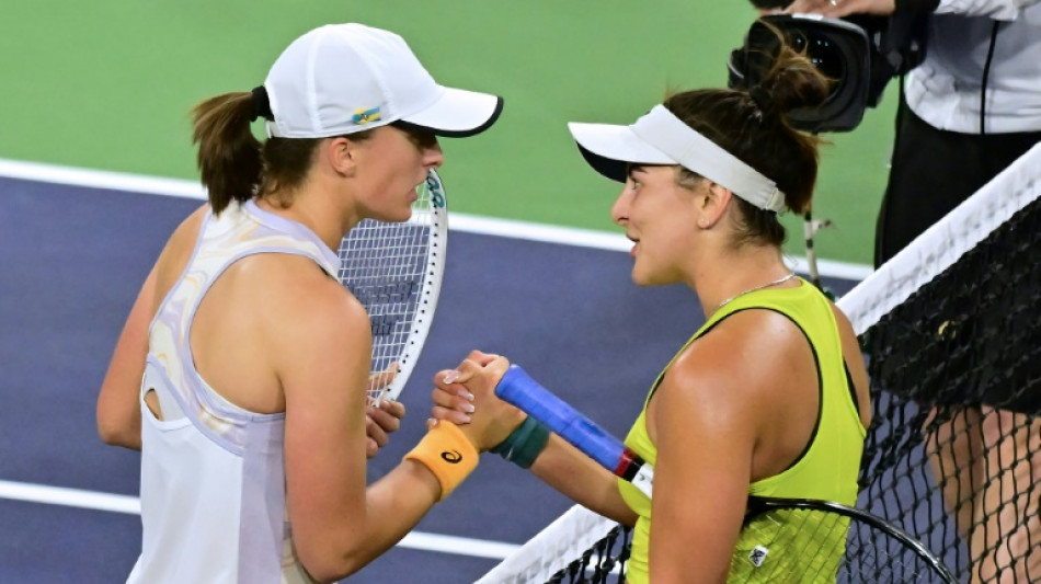 Top-ranked Swiatek holds off Andreescu to reach Indian Wells 4th round