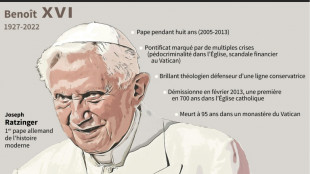 L'ancien pape Beno&icirc;t XVI est mort &agrave; 95 ans