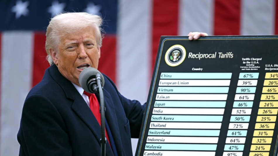 Schwere Niederlage f&uuml;r Trump: Oberstes US-Gericht kippt Gro&szlig;teil seiner Z&ouml;lle 